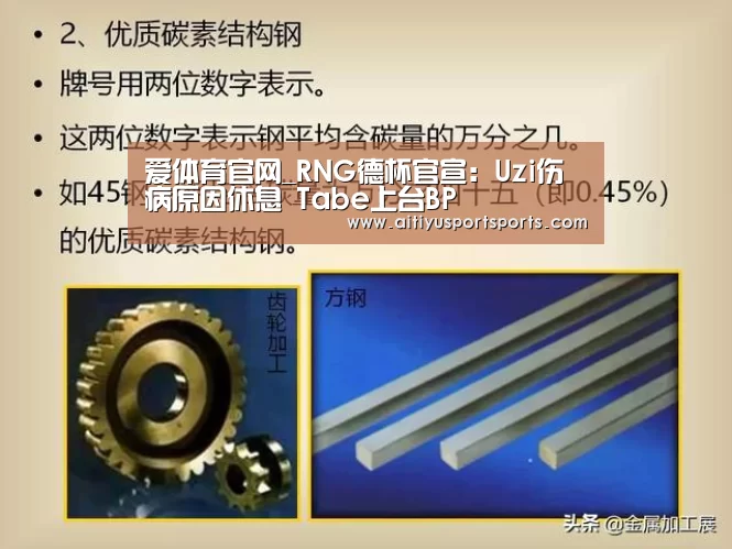 爱体育官网_RNG德杯官宣:Uzi伤病原因休息 Tabe上台BP(图1) 爱体育
